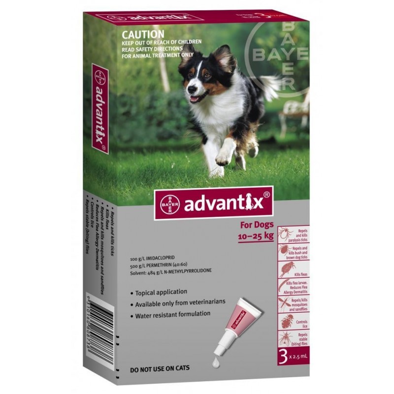 avantix